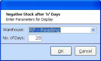 Neg Stock selection
